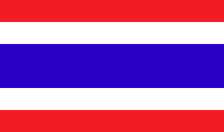 Thailand import